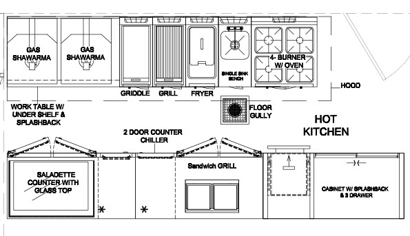 Western Restaurant Design | Fine Dining Catering Kitchen Project