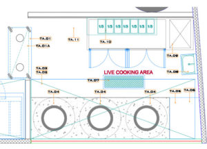 Buffet Restaurant Project | Cafeteria Restaurant Kitchen Design