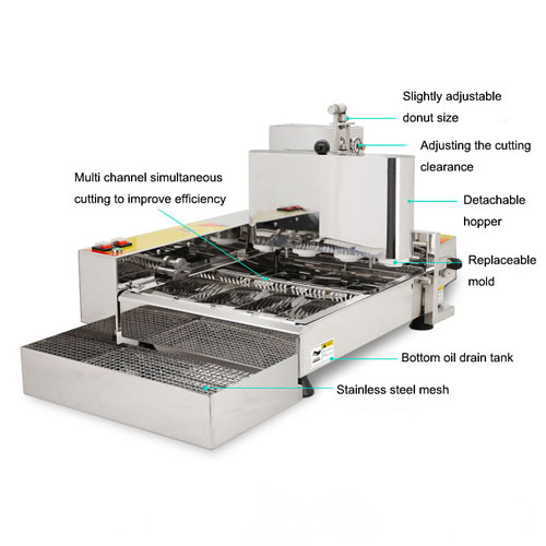 Commercial donut machine  Automatic donut making equipment