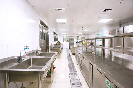 The Importance of Commercial Kitchen Design