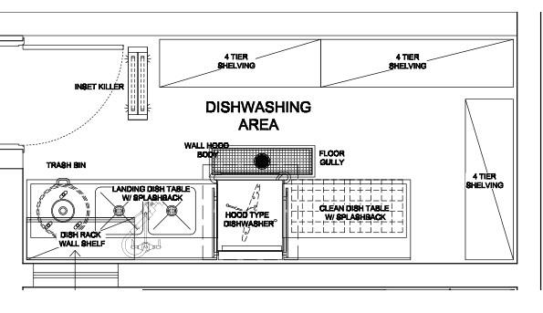 dish washing area-Catering kitchen design Restaurant commercial kitchen layout