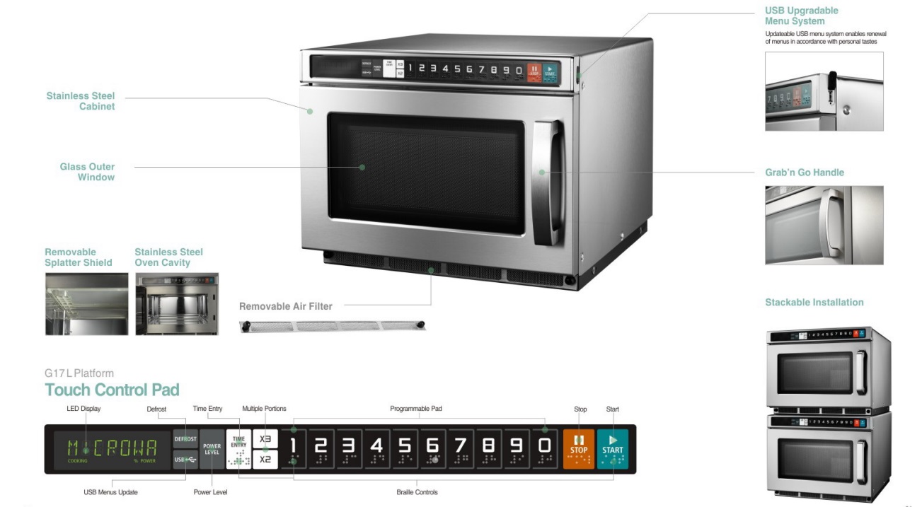 Commercial Microwave Oven  Restaurant Kitchen Microwave Oven